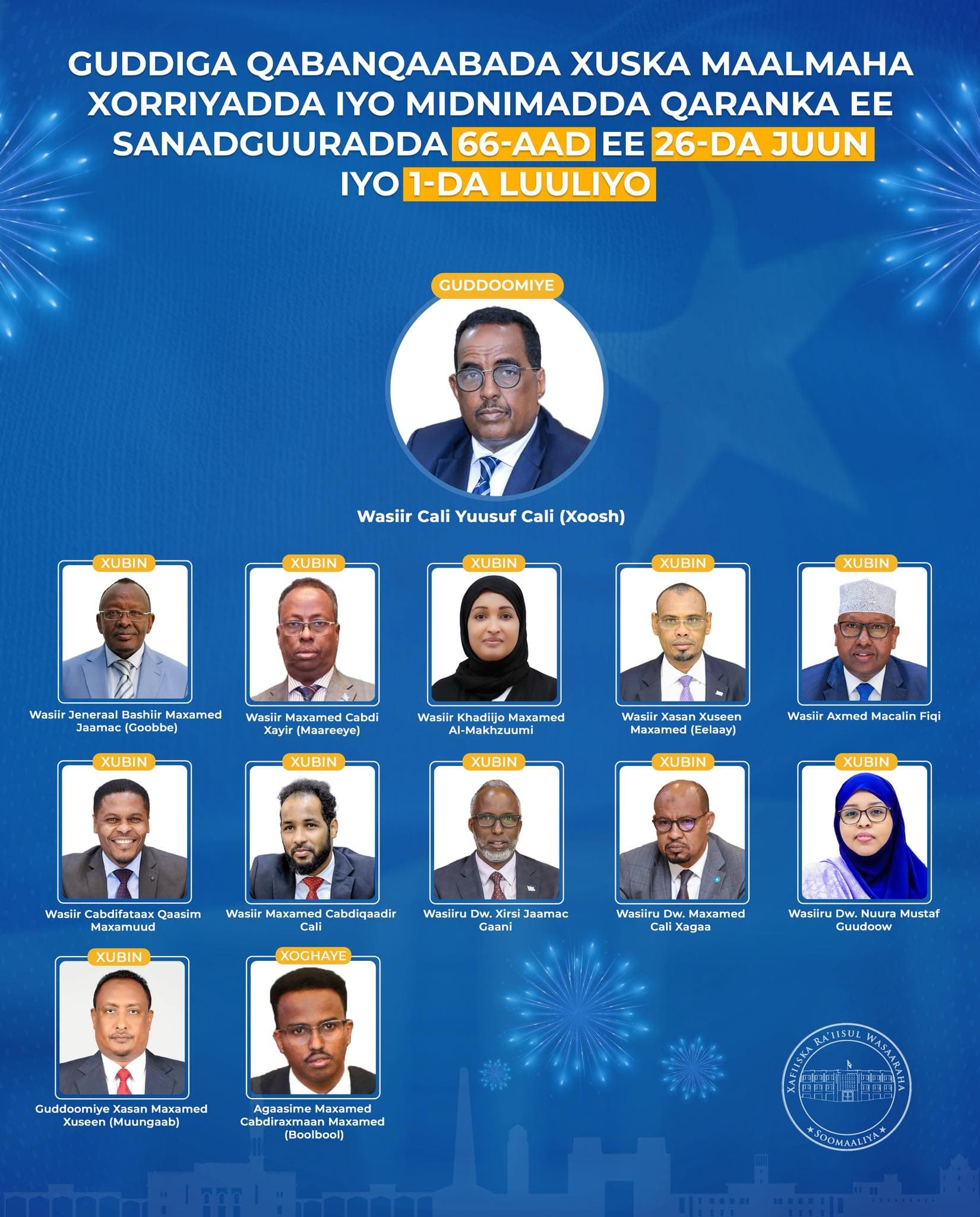 Ra'iisul Wasaare Hamza Abdi Barre ayaa Magacaabay Guddiga Qabanqaabada Qaranka ee 66-aad ee Xuska Xoriyadda iyo Midnimada
